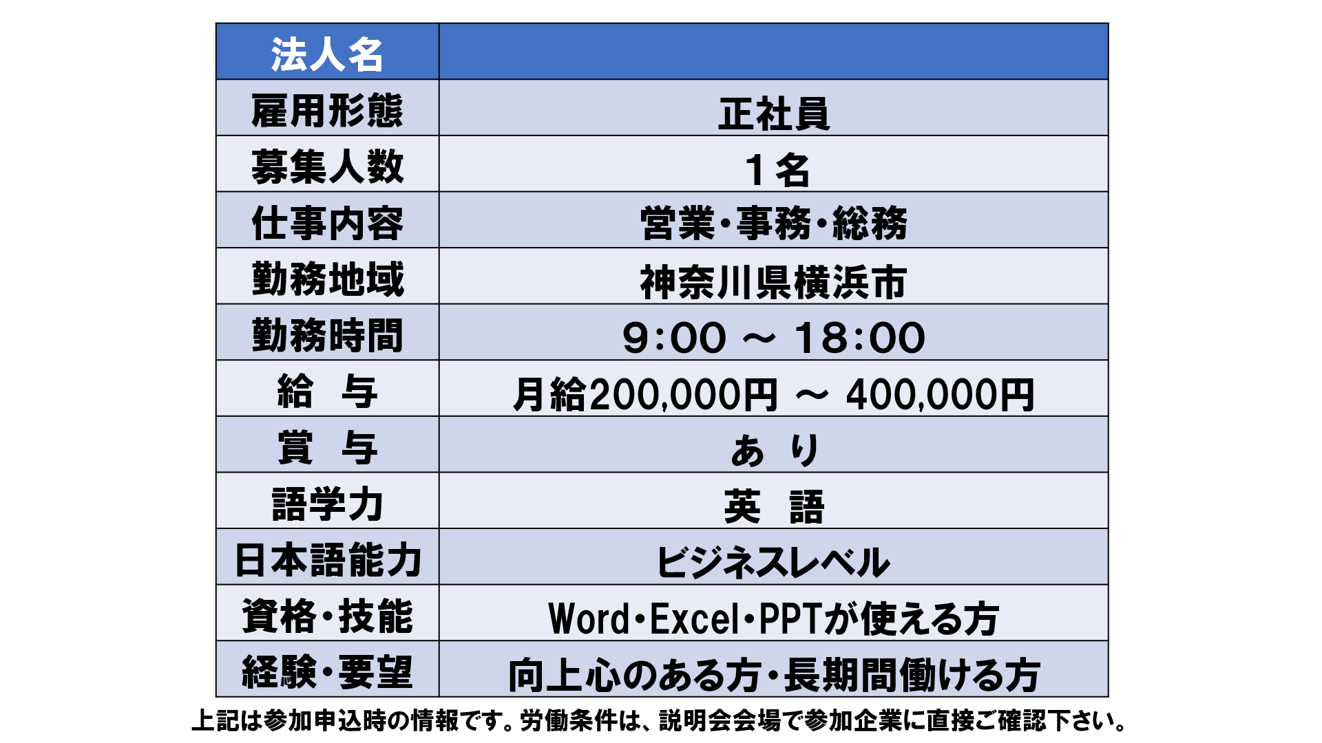 仕事、バイト、正社員
